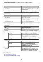 Preview for 532 page of Epson WorkForce Pro WF-C879R User Manual