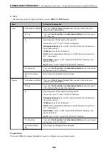 Preview for 548 page of Epson WorkForce Pro WF-C879R User Manual