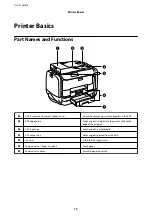 Предварительный просмотр 17 страницы Epson WorkForce Pro WF-R5690DTWF User Manual