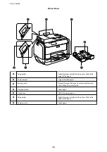 Предварительный просмотр 18 страницы Epson WorkForce Pro WF-R5690DTWF User Manual