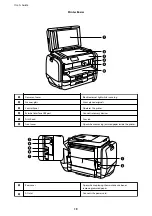 Предварительный просмотр 19 страницы Epson WorkForce Pro WF-R5690DTWF User Manual