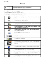 Предварительный просмотр 21 страницы Epson WorkForce Pro WF-R5690DTWF User Manual