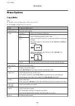 Предварительный просмотр 23 страницы Epson WorkForce Pro WF-R5690DTWF User Manual