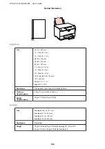 Preview for 104 page of Epson WorkForce Pro WP-4025 DW User Manual