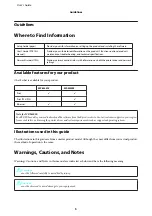 Preview for 5 page of Epson WorkForce Pro WP-M4015 User Manual