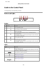 Preview for 15 page of Epson WorkForce Pro WP-M4015 User Manual