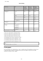 Preview for 17 page of Epson WorkForce Pro WP-M4015 User Manual