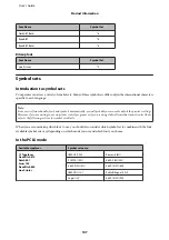 Preview for 107 page of Epson WorkForce Pro WP-M4015 User Manual