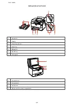 Предварительный просмотр 17 страницы Epson WorkForce Pro WP-M4525 User Manual