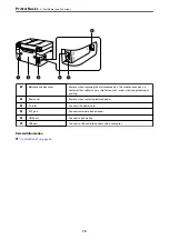 Preview for 15 page of Epson WorkForce WF-2840 Series User Manual