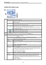 Preview for 17 page of Epson WorkForce WF-2840 Series User Manual