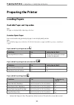 Preview for 45 page of Epson WorkForce WF-2840 Series User Manual