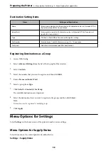 Preview for 58 page of Epson WorkForce WF-2840 Series User Manual