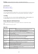 Preview for 97 page of Epson WorkForce WF-2840 Series User Manual