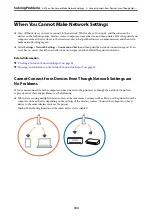 Preview for 194 page of Epson WorkForce WF-2840 Series User Manual