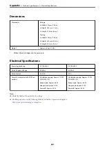 Preview for 221 page of Epson WorkForce WF-2840 Series User Manual