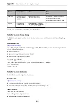 Preview for 234 page of Epson WorkForce WF-2840 Series User Manual