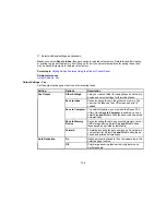 Preview for 170 page of Epson WorkForce WF-3620 User Manual