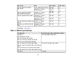 Preview for 20 page of Epson WorkForce WF-M1030 User Manual