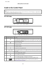 Preview for 17 page of Epson XP-210 Series User Manual