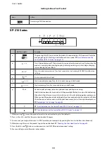 Preview for 19 page of Epson XP-210 Series User Manual