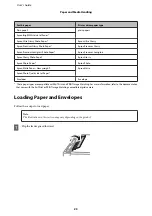 Preview for 23 page of Epson XP-210 Series User Manual