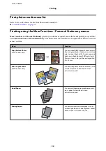 Preview for 32 page of Epson XP-210 Series User Manual