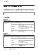 Preview for 70 page of Epson XP-210 Series User Manual