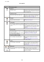 Preview for 113 page of Epson XP-210 Series User Manual