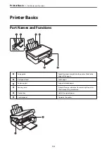 Preview for 14 page of Epson XP-2150 Series User Manual