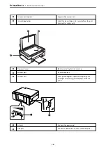 Preview for 15 page of Epson XP-2150 Series User Manual