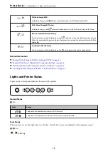 Preview for 17 page of Epson XP-2150 Series User Manual