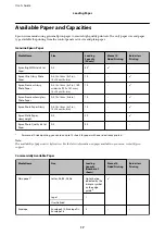 Предварительный просмотр 17 страницы Epson xp-235 SERIES User Manual