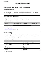 Предварительный просмотр 69 страницы Epson xp-235 SERIES User Manual