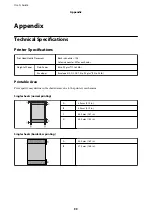 Preview for 99 page of Epson xp-235 SERIES User Manual