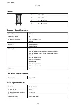 Preview for 100 page of Epson xp-235 SERIES User Manual