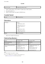 Preview for 101 page of Epson xp-235 SERIES User Manual