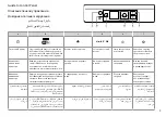 Preview for 9 page of Epson XP-303 Operation Manual