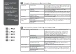 Preview for 29 page of Epson XP-303 Operation Manual