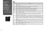 Preview for 32 page of Epson XP-303 Operation Manual