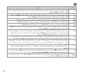 Preview for 36 page of Epson XP-303 Operation Manual