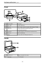 Preview for 16 page of Epson XP-3200 Series User Manual