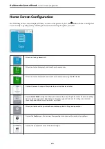 Preview for 20 page of Epson XP-3200 Series User Manual