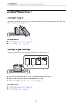 Preview for 27 page of Epson XP-3200 Series User Manual