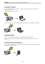 Preview for 61 page of Epson XP-3200 Series User Manual