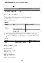 Preview for 157 page of Epson XP-3200 Series User Manual