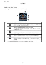 Preview for 15 page of Epson XP-332 SERIES User Manual