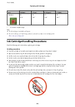 Preview for 66 page of Epson XP-332 SERIES User Manual