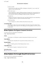 Preview for 84 page of Epson XP-332 SERIES User Manual