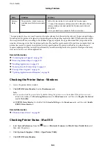 Preview for 100 page of Epson XP-332 SERIES User Manual